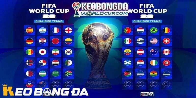 Tiêu chí đánh giá đội tuyển mạnh nhất World Cup 2026